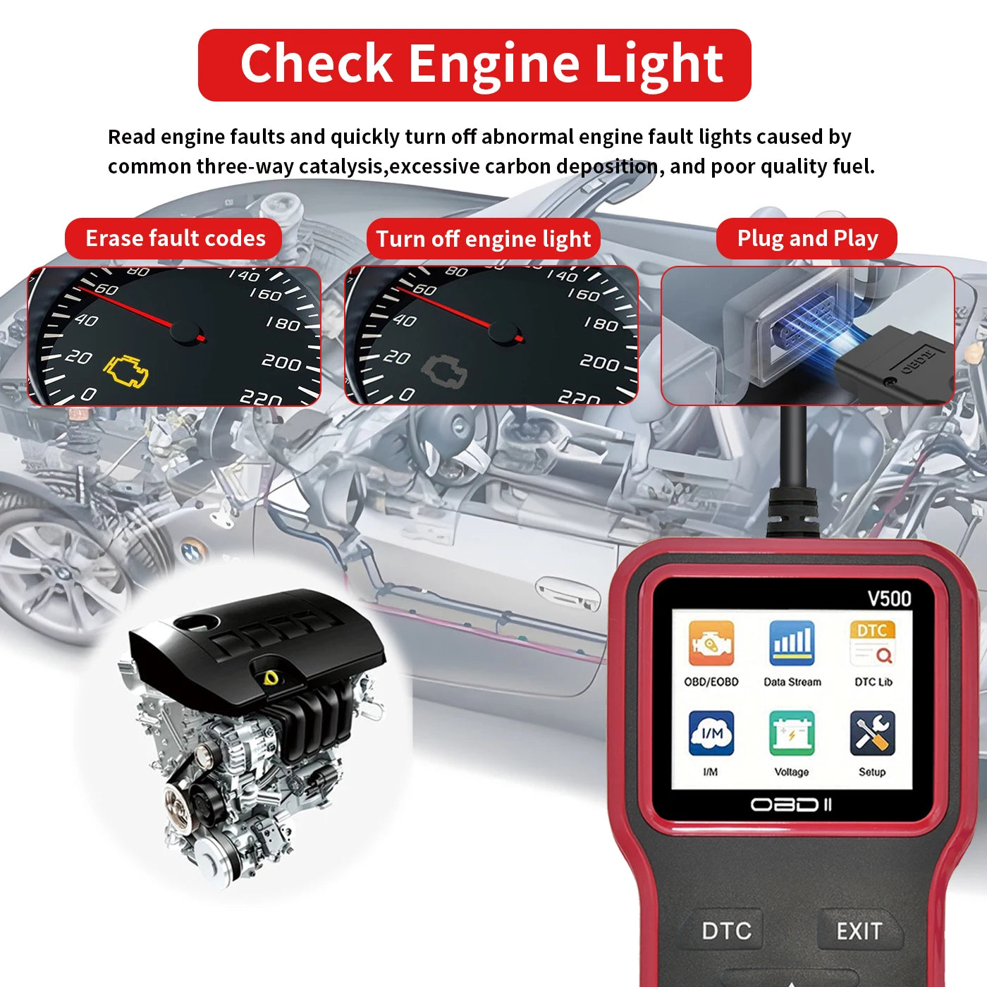 OBD2 Scanner & Engine Code Reader – All Cars 1996+ | 2025 Peaceful Pleasures Health and Wellness