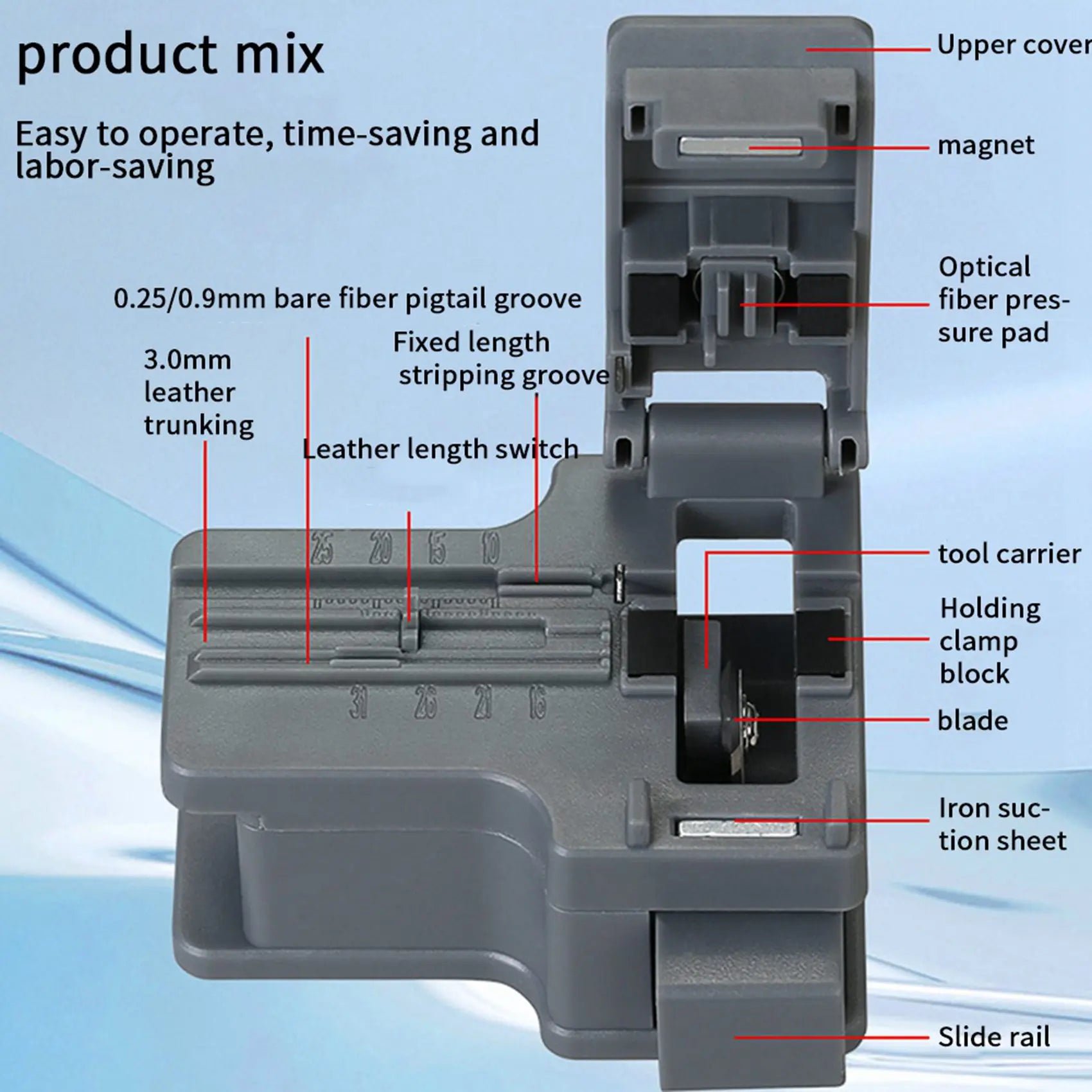 A36T-2Pcs AUA-X01 FTTH MINI Optical Fiber Cleaver ABS Small High Precision Fiber Cutter Cable Cold Connection Cutting Tool Peaceful Pleasures Health and Wellness