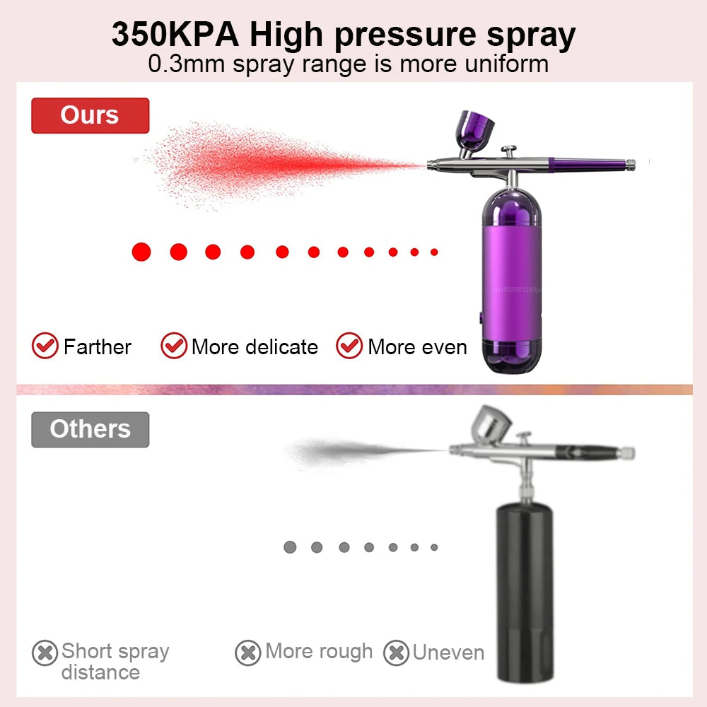 Airbrush with Compressor Airbrush Painting Mini Spray Gun for Painting Modeling Craft Portable Airbrush Wireless Paint Spray Gun Peaceful Pleasures Health and Wellness