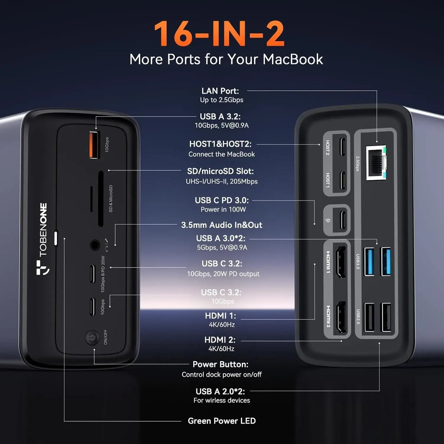 Dual 4K@60Hz USB-C Docking Station with 16-in-2 Ports, 100W GaN Power, 2.5Gbps Ethernet for MacBook Peaceful Pleasures Health and Wellness
