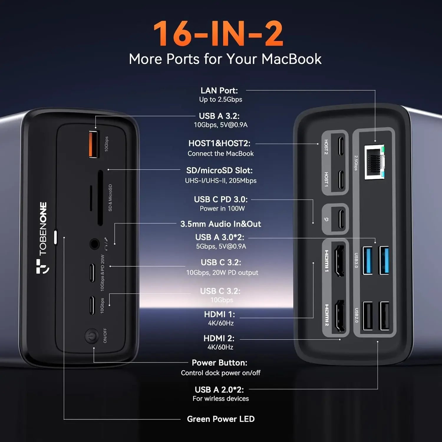 Dual 4K@60Hz USB-C Docking Station with 16-in-2 Ports, 100W GaN Power, 2.5Gbps Ethernet for MacBook Peaceful Pleasures Health and Wellness