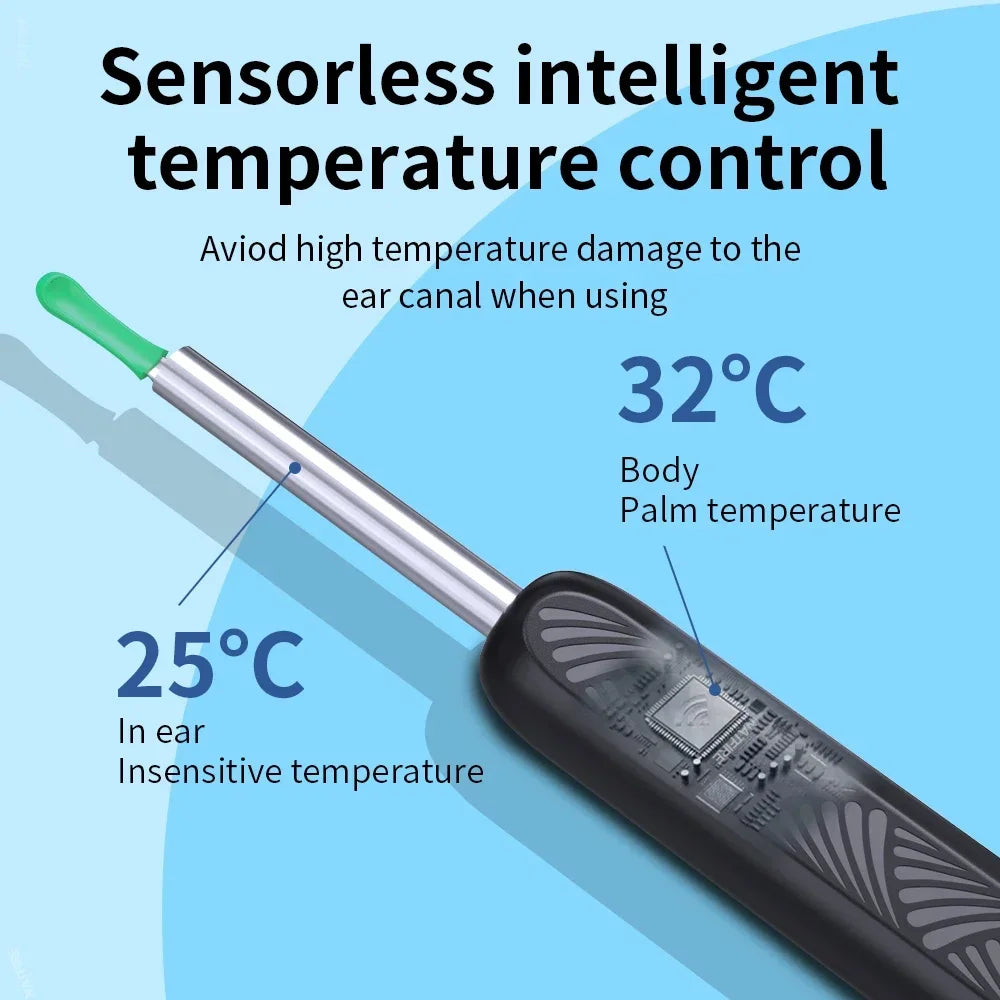 Visual Ear Wax Cleaner with Camera Safe Earwax Removal Endoscope with 5M Camera Luminous Otoscope Ear Cleaning Tools Ear Care Peaceful Pleasures Health and Wellness