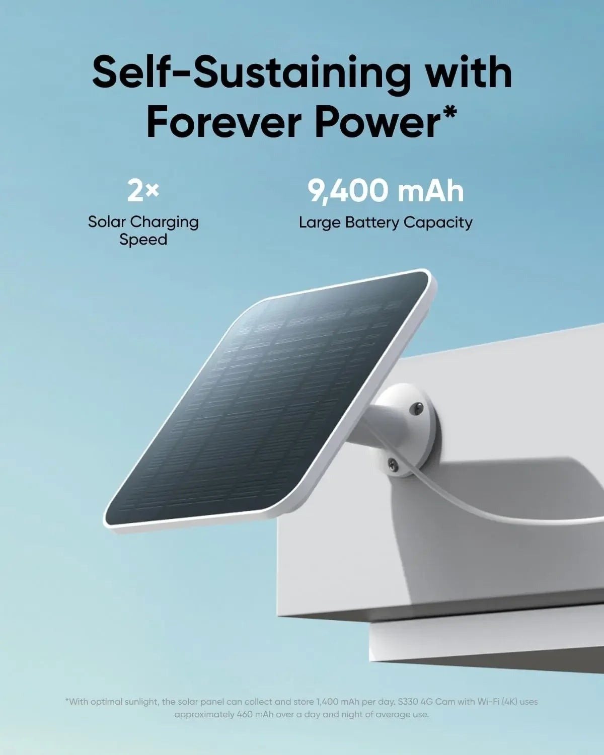 4G LTE Solar Security Camera with 4K, AI Tracking, Pan & Tilt, SIM Card & SD Card Included Peaceful Pleasures Health and Wellness