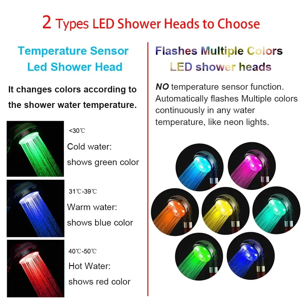 LED Temperature Display High-Pressure Handheld Shower Head Set