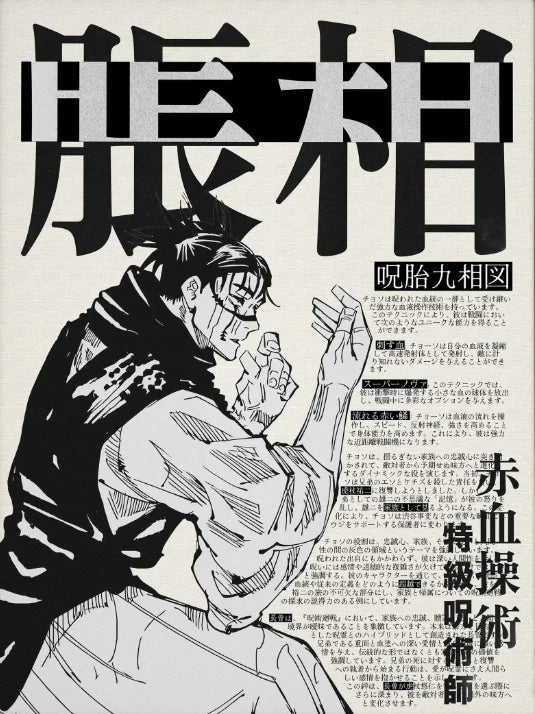 Jujutsu Kaisen Retro Canvas Poster, Japan Anime Figure Itadori Yuji Gojo Satoru Fushiguro Toji Wall Decor for Room Home & Gift Peaceful Pleasures Health and Wellness