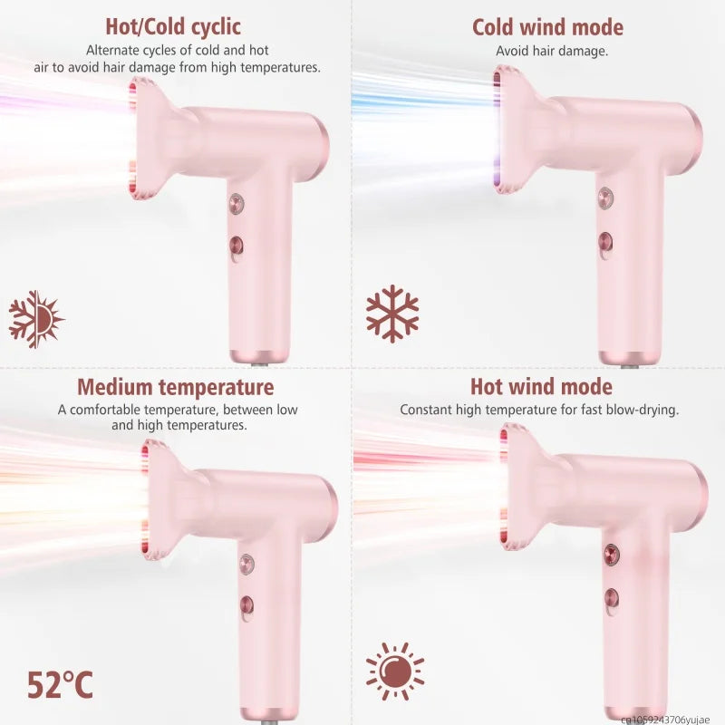 2025 New Mini Portable Hair Dryer, High-Power High-Speed Hair Dryer, Brushless Motor With 110000 Rpm For Adults And Children Peaceful Pleasures Health and Wellness