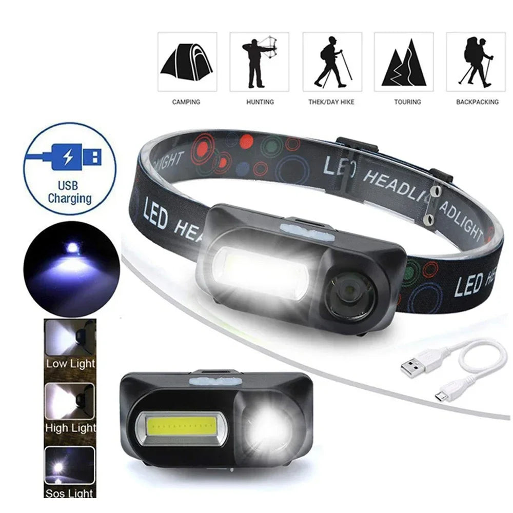 ESMARTER XPE COB LED Headlamp | USB Rechargeable, 6 Modes