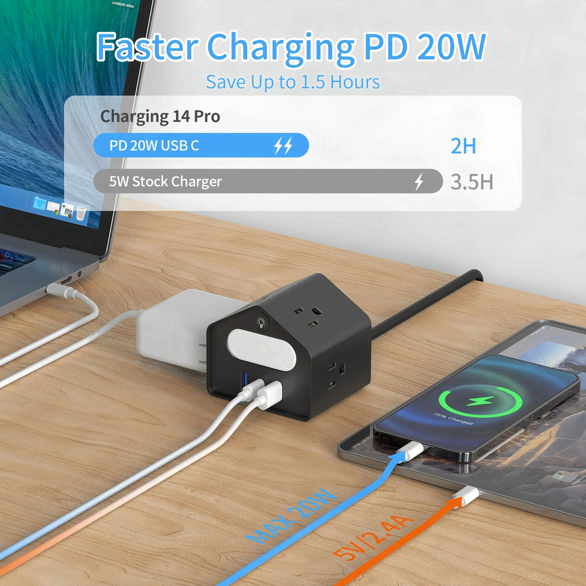 US Standard Mini Socket with PD18W Fast Charging & 2M Cord Peaceful Pleasures Health and Wellness