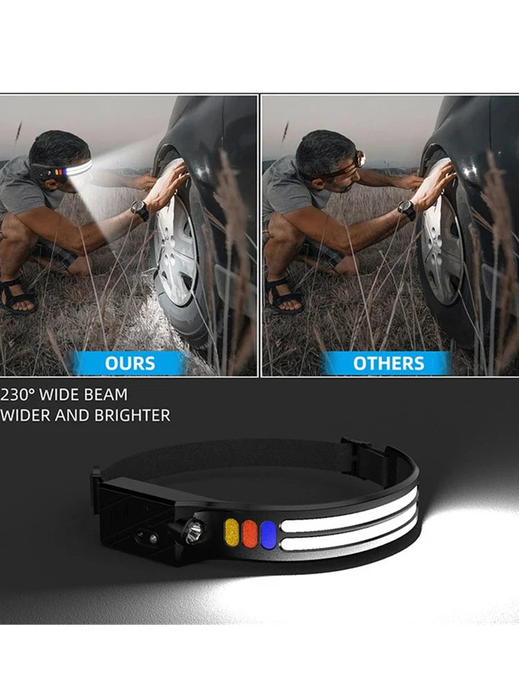 SHINEKNOT COB LED Headlamp USB-C Rechargeable 9-Mode Waterproof