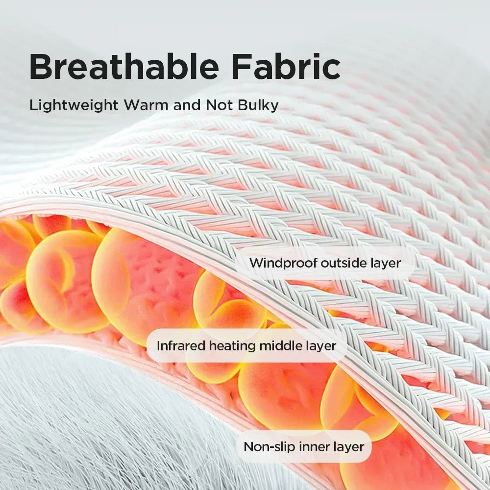 1/2PCS Foot Heat Massager Hot Compresses Vibration Massager Breathable Material USB Foot and Ankle Joint Hot Compress Protection Peaceful Pleasures Health and Wellness