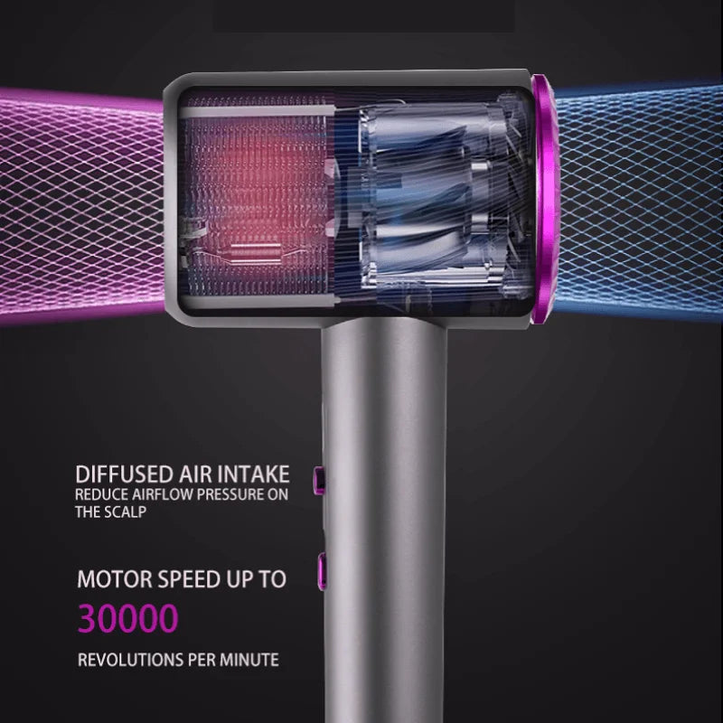 HOMEFISH 2000W Negative Ion Hair Dryer | Salon & Home Ionic Hair Dryer Peaceful Pleasures Health and Wellness