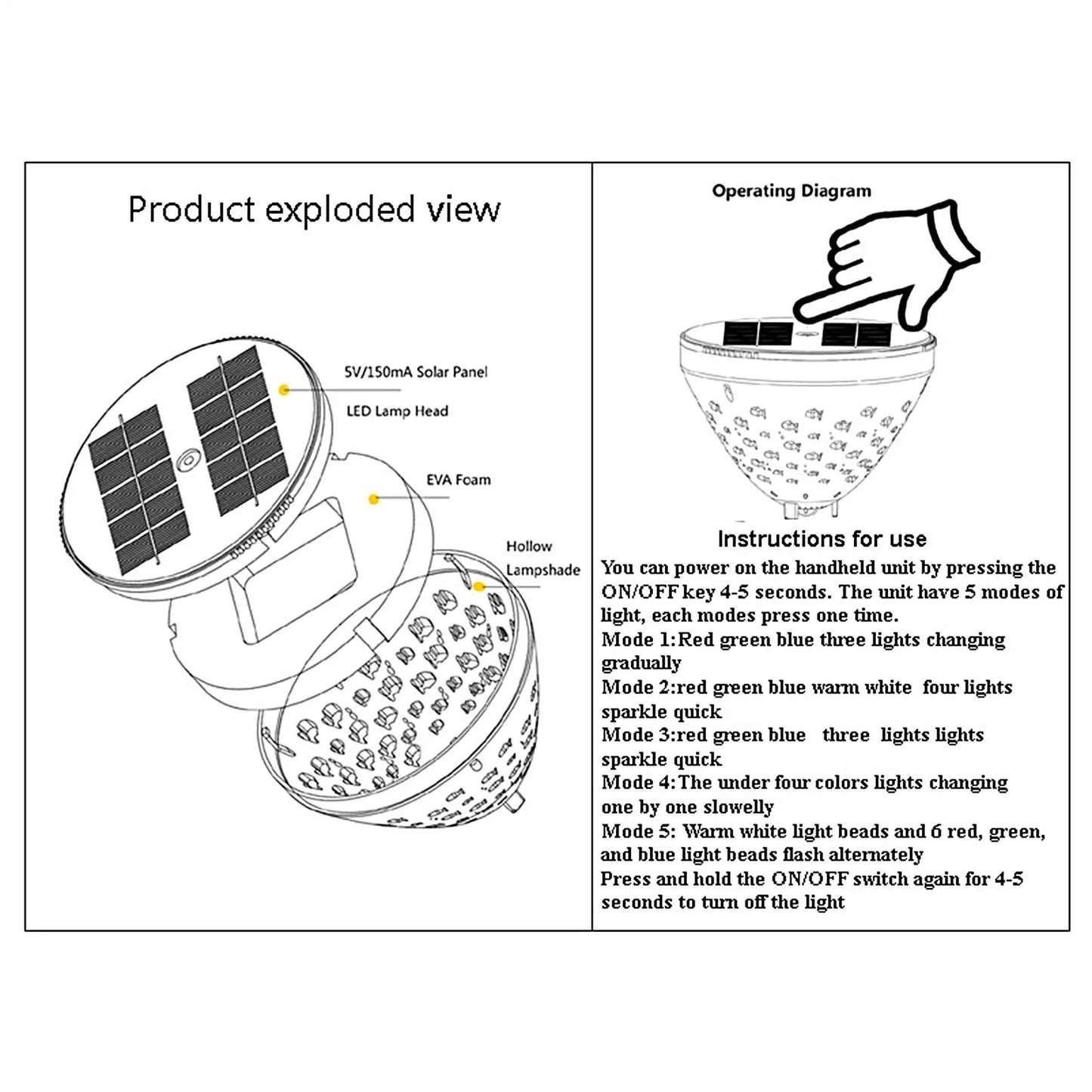 Floating Pool Lights LED Multi-Mode Waterproof Dynamic Solar Lights For Pool For Indoor Home Bathtub Hot Tub Swimming Ground Peaceful Pleasures Health and Wellness