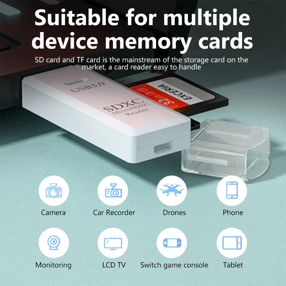 USB 3.0 Card Reader SD TF Card Memory Card Reader 2 IN 1 High Speed Smart Cardreader Adapter For PC Laptop Accessories Peaceful Pleasures Health and Wellness
