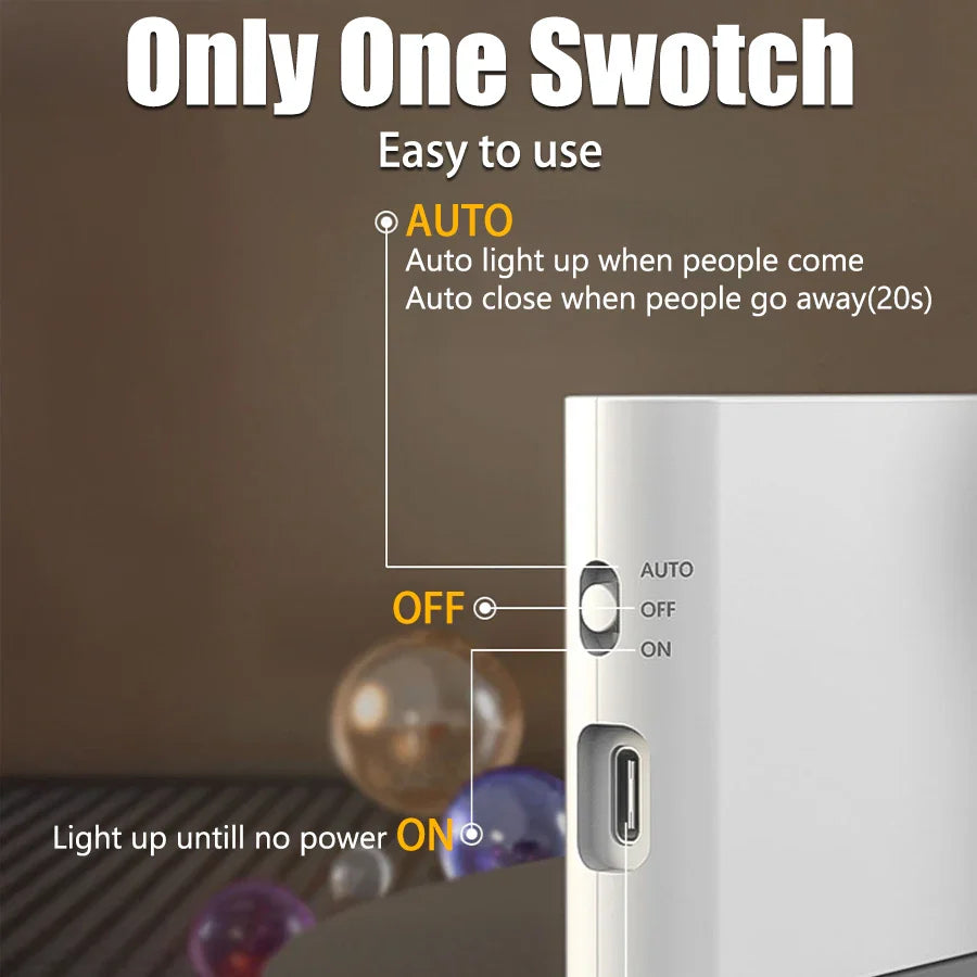 Motion Sensor LED Night Light – USB-C Rechargeable, Magnetic Mount