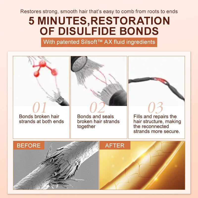 PURC Keratin Hair Mask – Disulfide Bond Repair & Smoothing