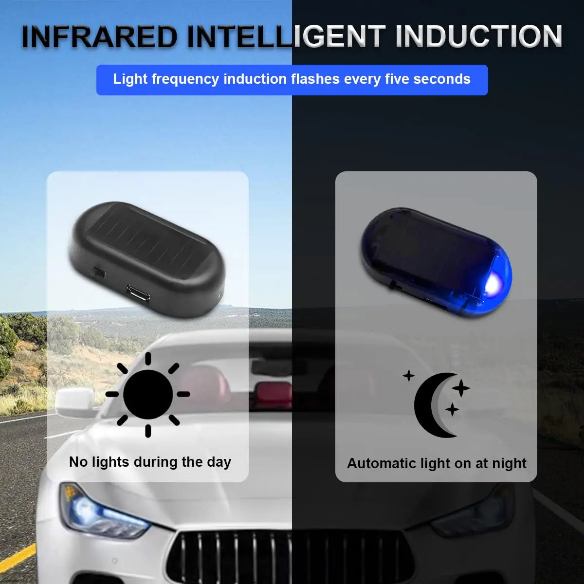 Solar LED Dummy Security Light for Cars – Flashing Deterrent