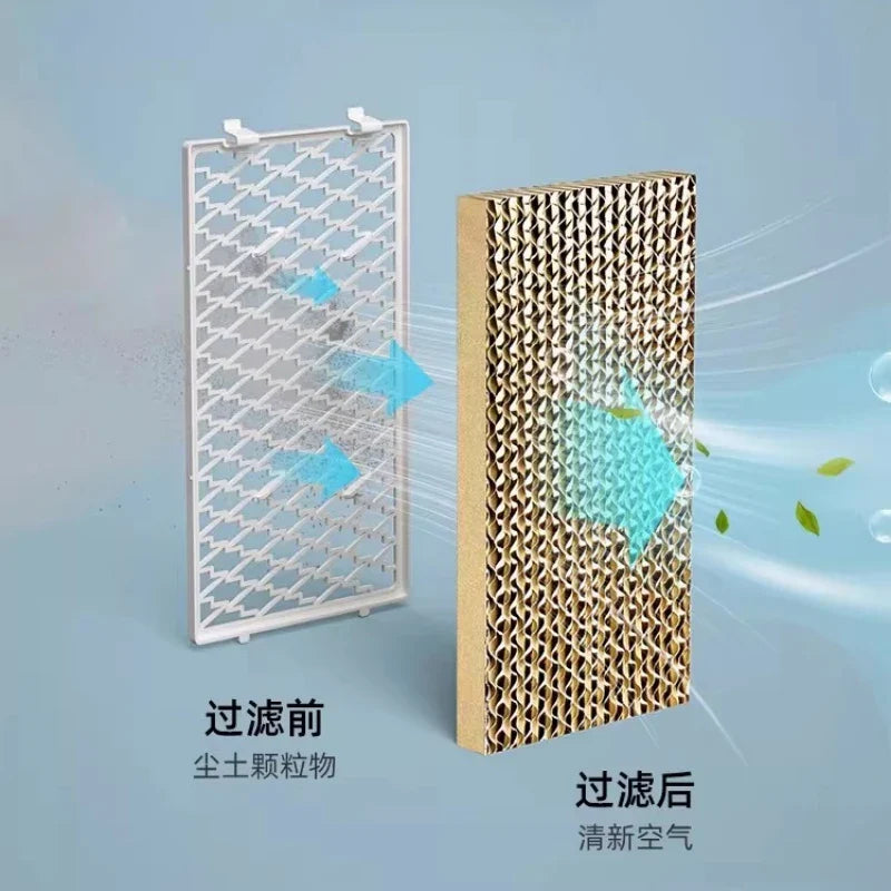 HAOYUNMA Portable Evaporative Air Cooler Fan | 3-Speed, 3–5L