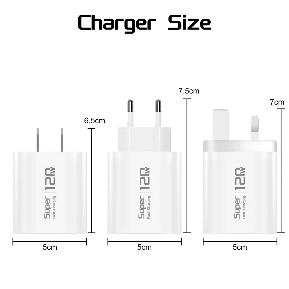120W GaN USB Fast Wall Charger QC 3.0 – US EU UK Plug Peaceful Pleasures Health and Wellness