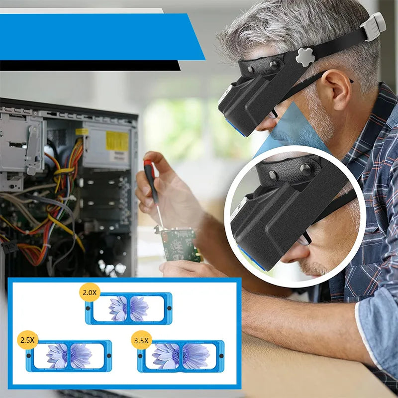 Magnifying Glasses Head Mounted Usb Charging with 4Led Lights for Battery Display, High-Definition Reading Gifts Peaceful Pleasures Health and Wellness