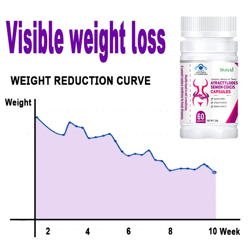Cassia & Coix Seed Herbal Wellness Pills – 60 Vegan Capsules