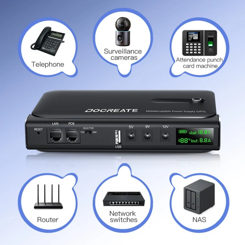 Protable 36W DC UPS Backup Power Supply For Router CCTV Modem 5V/9V/12V Output NO Battery EU/US Plug Uninterrupted Switching Peaceful Pleasures Health and Wellness