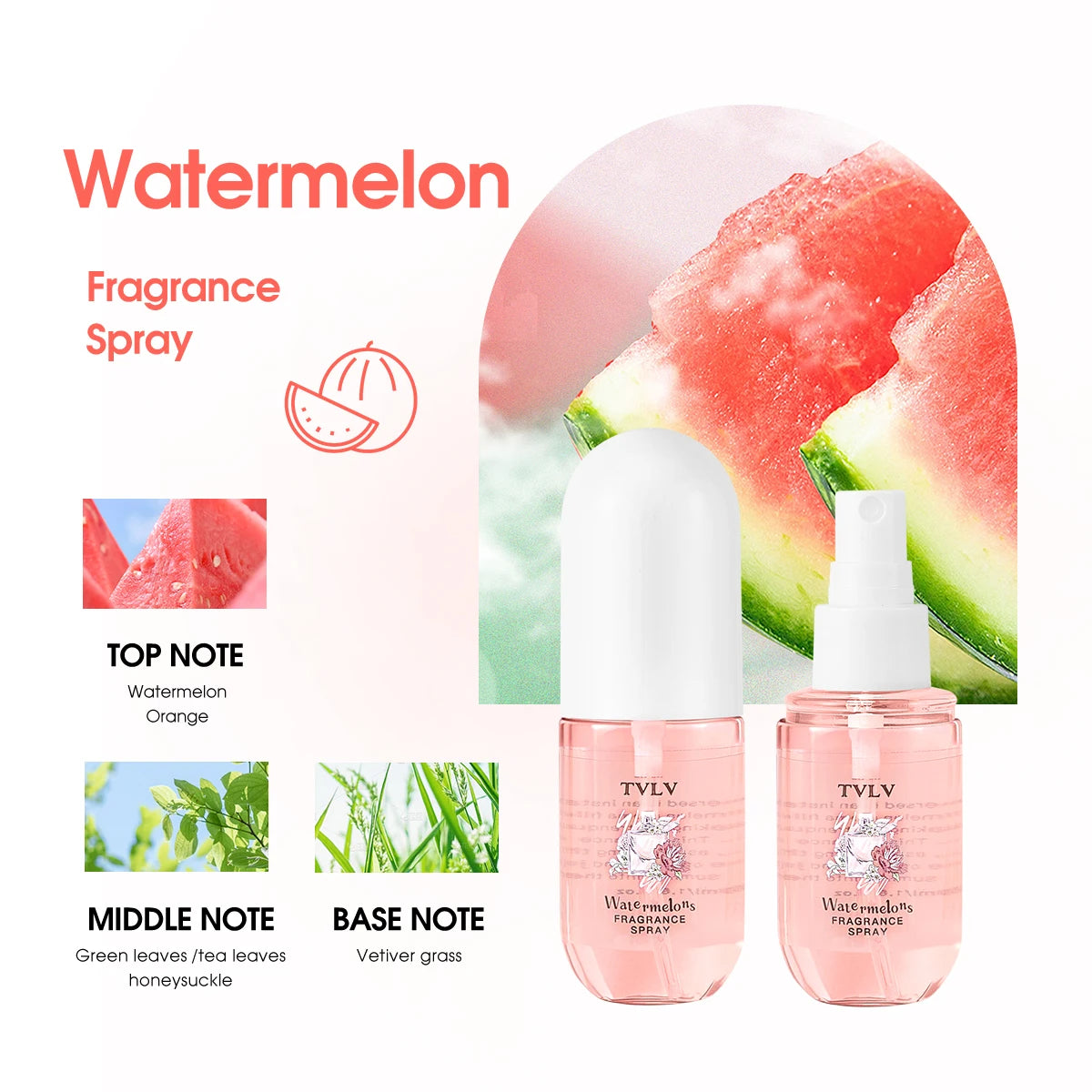 Alcohol-Free Coconut Rose Fragrance Spray 50ml | Floral EDT