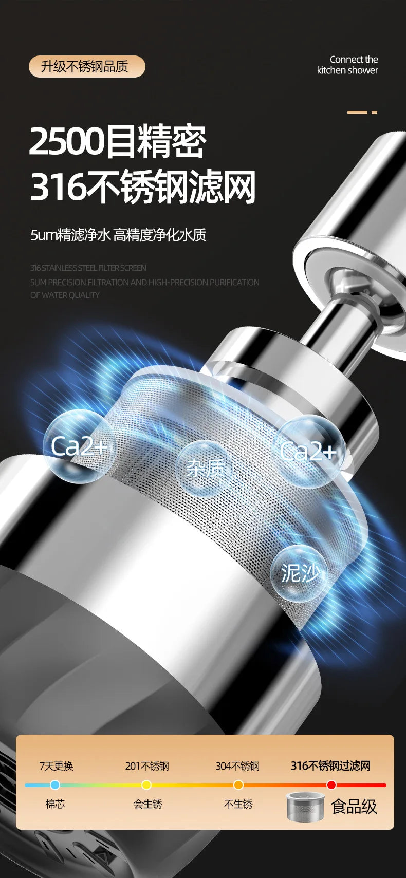 3-Mode Kitchen Faucet Spray Extender | Water-Saving Steel