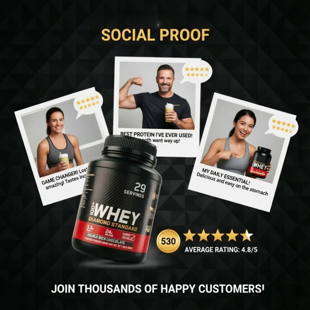 899g Chocolate Whey Protein Powder | Daily Protein Support