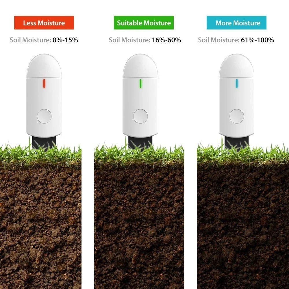 Intelligent Soil Moisture Tester Humidity Meter Farm Lawn Plants Flower Soil Monitor Hygrometer Convenient Gardening Tool Peaceful Pleasures Health and Wellness
