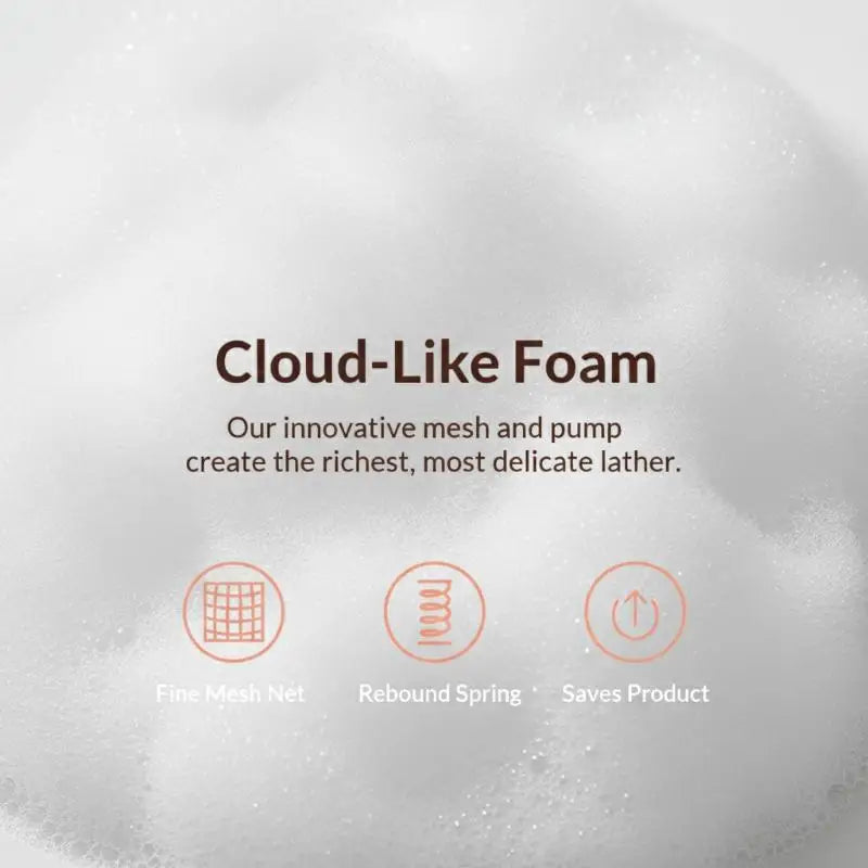 Compact Durable Facial Cleansing Foam Maker Clear Bottle Portable Reusable Foaming Bottle Face Wash Bubble Maker Skincare Bubble Peaceful Pleasures Health and Wellness