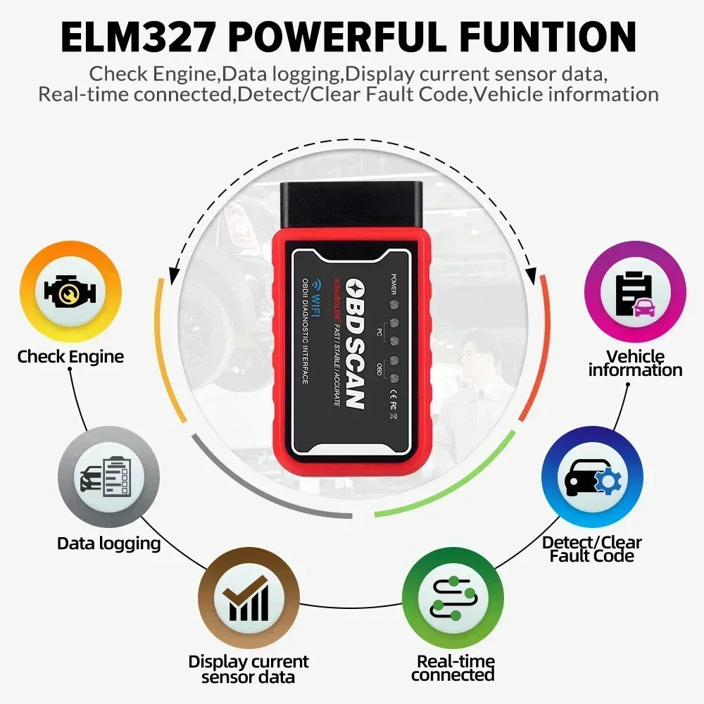 ELM327 V1.5 OBD2 Scanner WiFi BT PIC18F25K80 Chip OBDII Diagnostic Tools for IPhone Android PC ELM 327 Auto Code Reader Peaceful Pleasures Health and Wellness