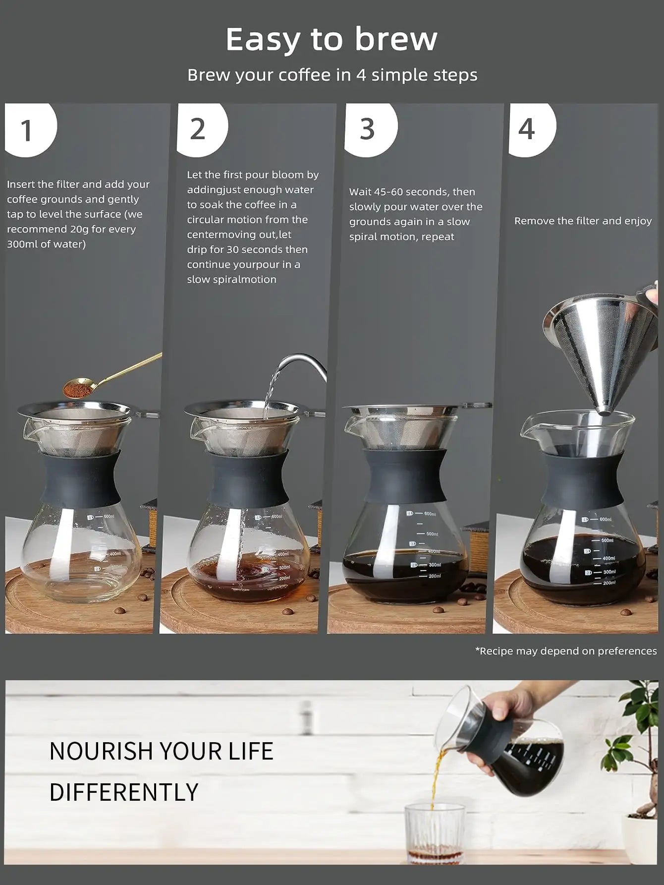 Pour Over Coffee Brewer with Stainless Steel Coffee Filter, Dripper Coffee Maker Pour Over with Thermal Insulating Peaceful Pleasures Health and Wellness