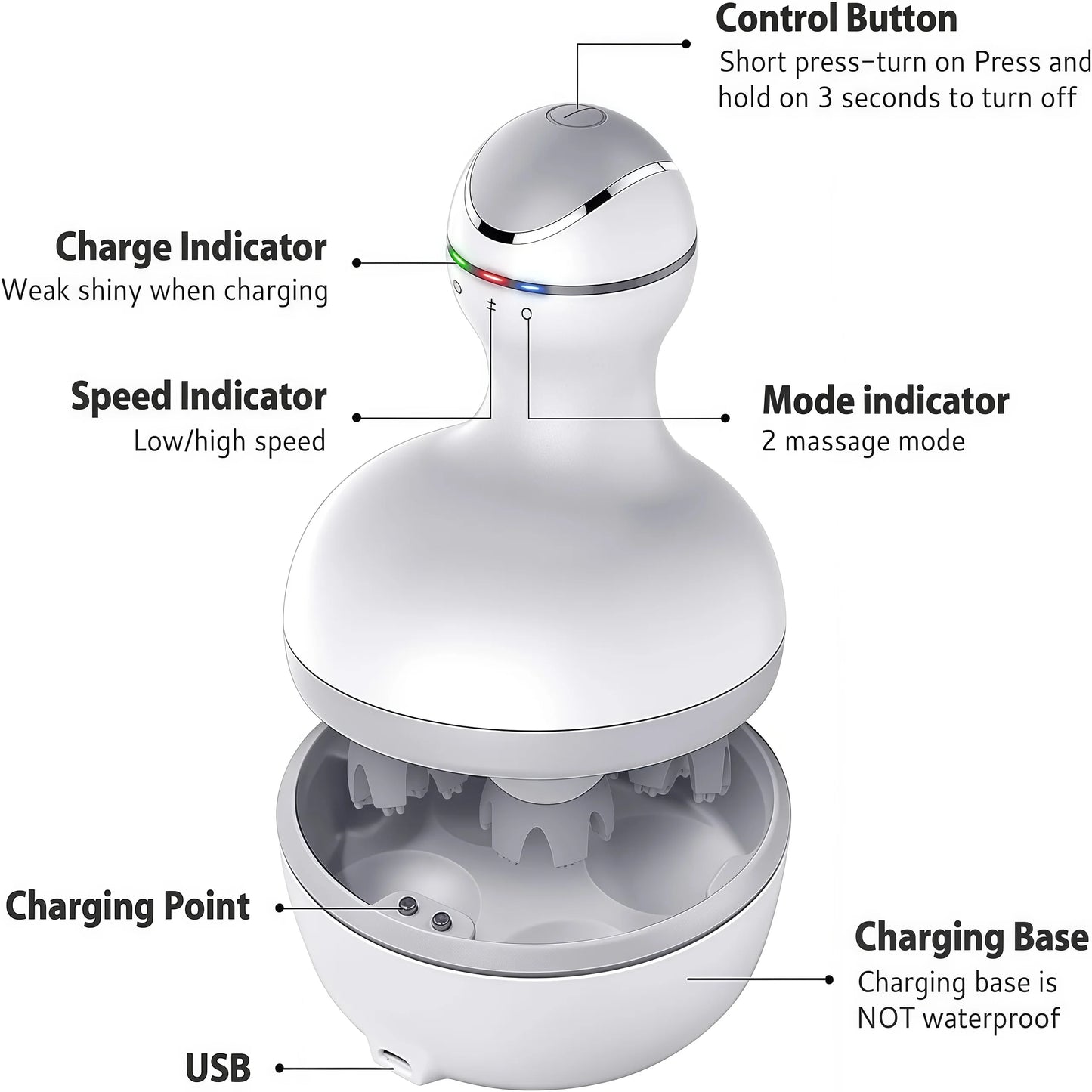 Wireless Electric Scalp Massager Deep Tissue Head Care Antistress Relax Body & Scalp Prevent Hair Loss Relief Peaceful Pleasures Health and Wellness