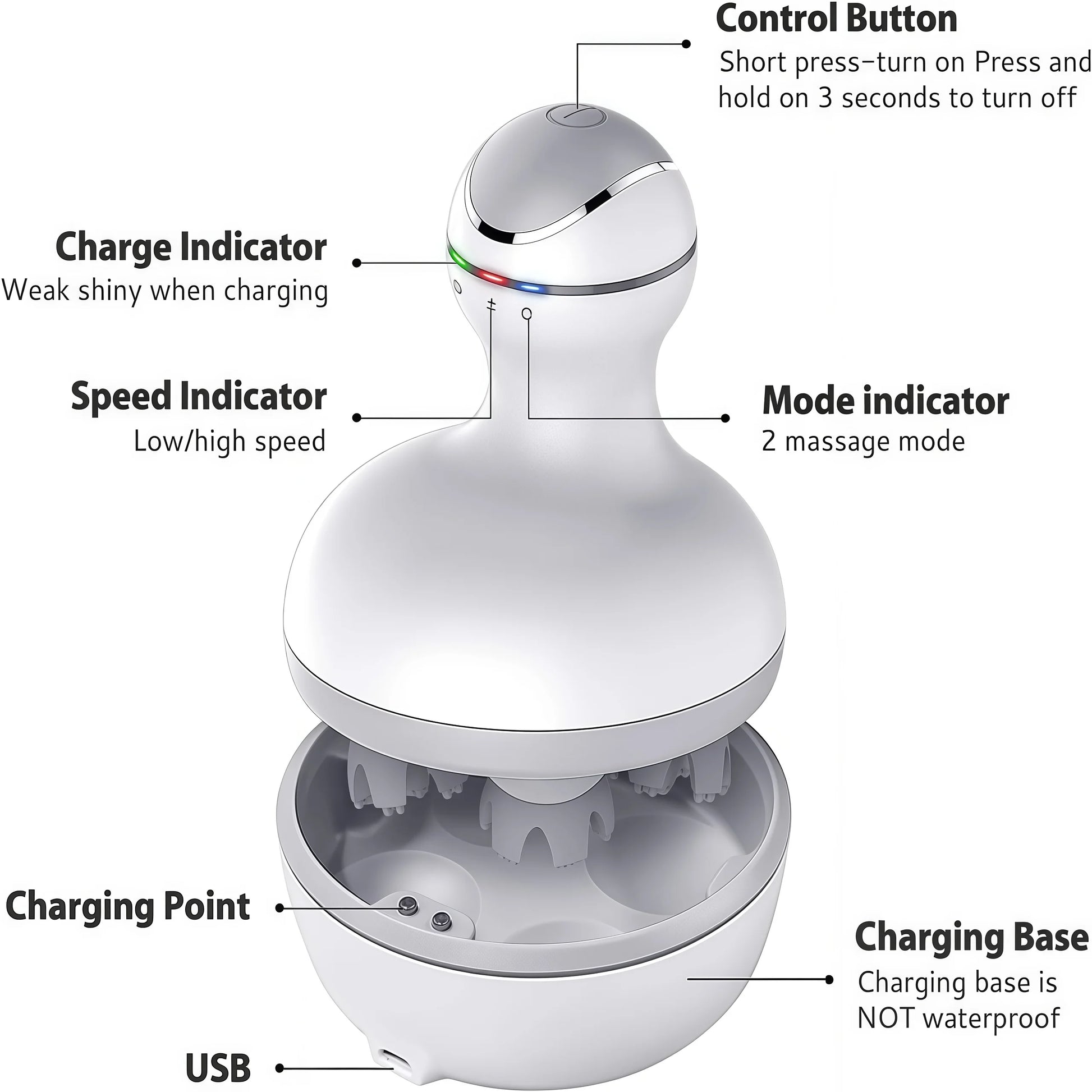 Wireless Electric Scalp Massager Deep Tissue Head Care Antistress Relax Body & Scalp Prevent Hair Loss Relief Peaceful Pleasures Health and Wellness