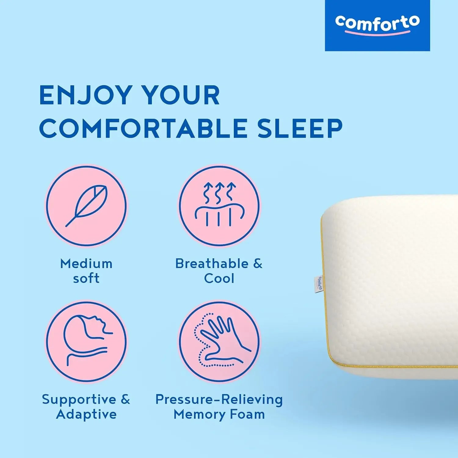 Memory Foam Neck Pillow – Ergonomic Cervical Support, Side & Back Peaceful Pleasures Health and Wellness