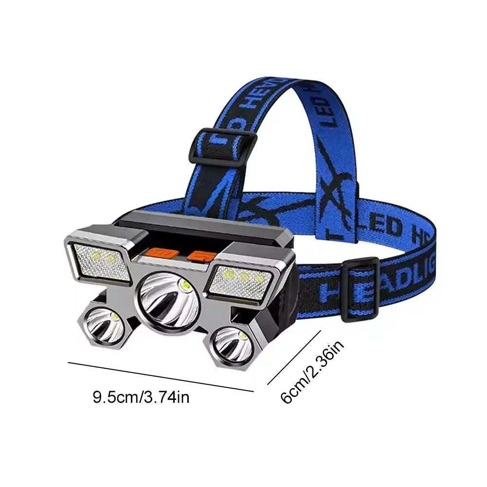 Rechargeable LED Headlamp 600 Lumens | 4 Modes, IPX4
