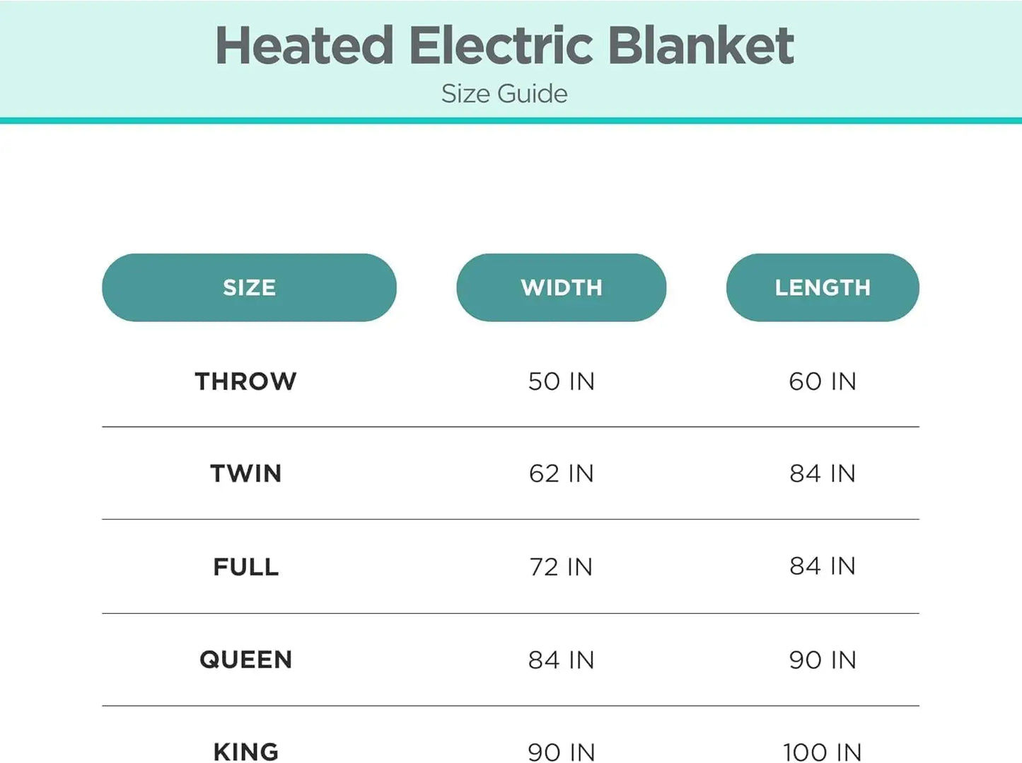Queen Electric Heated Blanket 84x90" – Dual Zone, 10 Levels, Black Peaceful Pleasures Health and Wellness