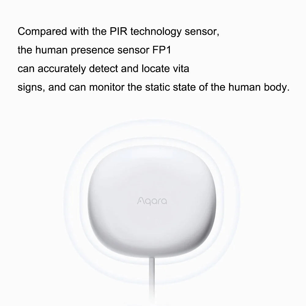 Aqara FP1 Human Presence Sensor ZigBee 3.0 Smart Human body Detector Exists Sensor Smart Home for FP2 APP Aqara home homekit Peaceful Pleasures Health and Wellness
