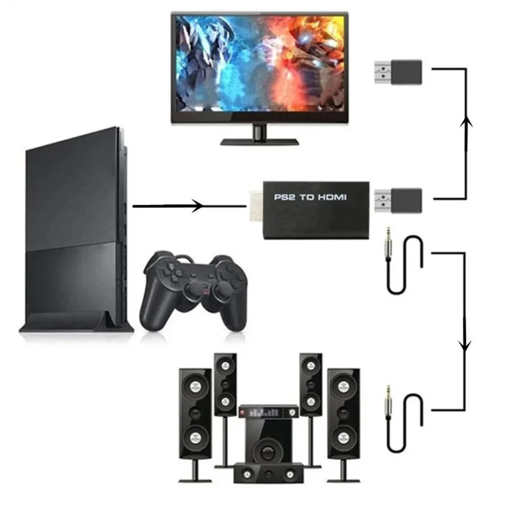 PS2 to HDMI Converter 1080P | 3.5mm Audio, Plug & Play
