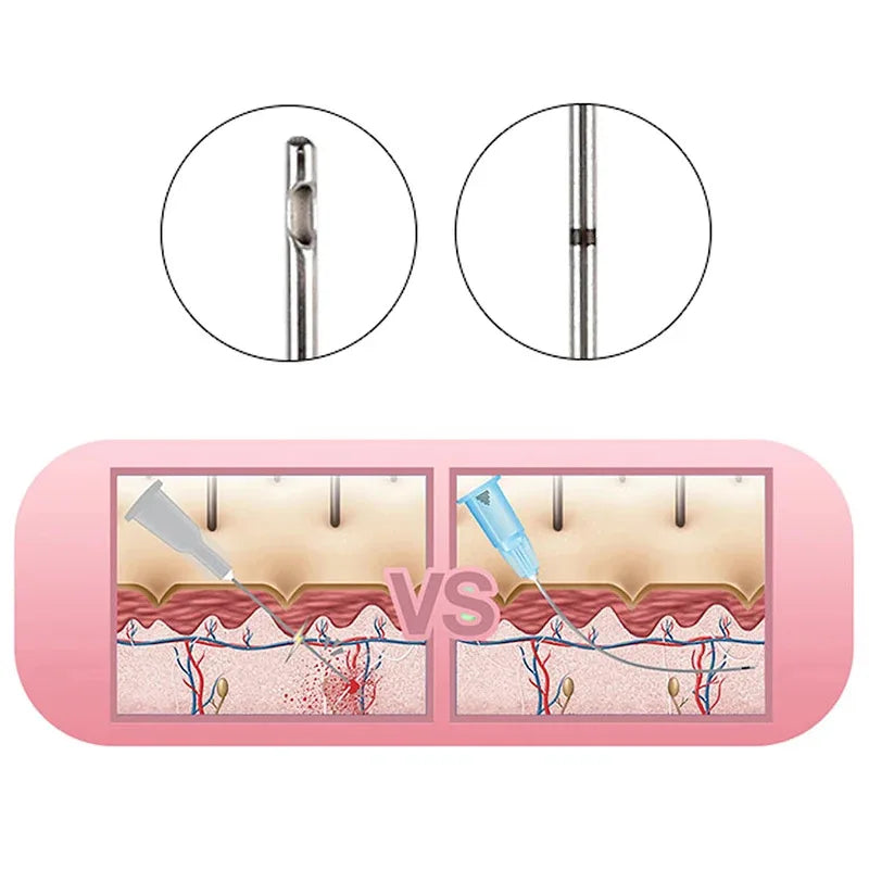 50pcs Disposable Blunt Tip Cannula Needles | 18G–30G Filler