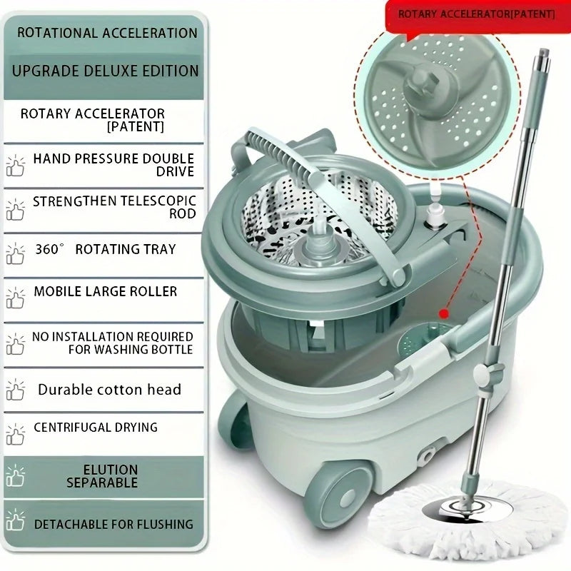 Hot Sale 360 Spin Mop and Bucket Set, Easy Wring Self Cleaning Floor Mop with 3 Replaceable Microfiber Heads & Adjustable Handle Peaceful Pleasures Health and Wellness