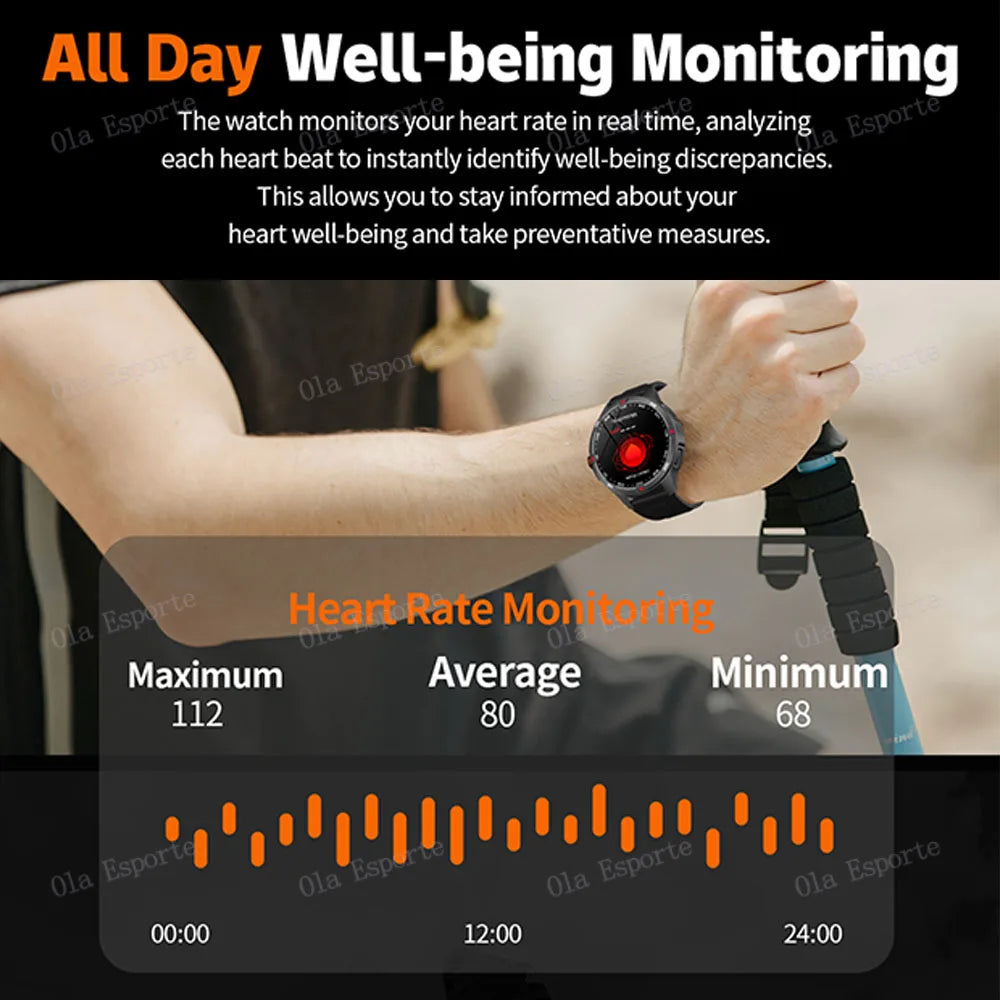 Military 1000mAh Battery Sports Smart Watch Adult Men Compass BT Call Heart Rate Health Monitoring IP68 Waterproof SmartWatches Peaceful Pleasures Health and Wellness