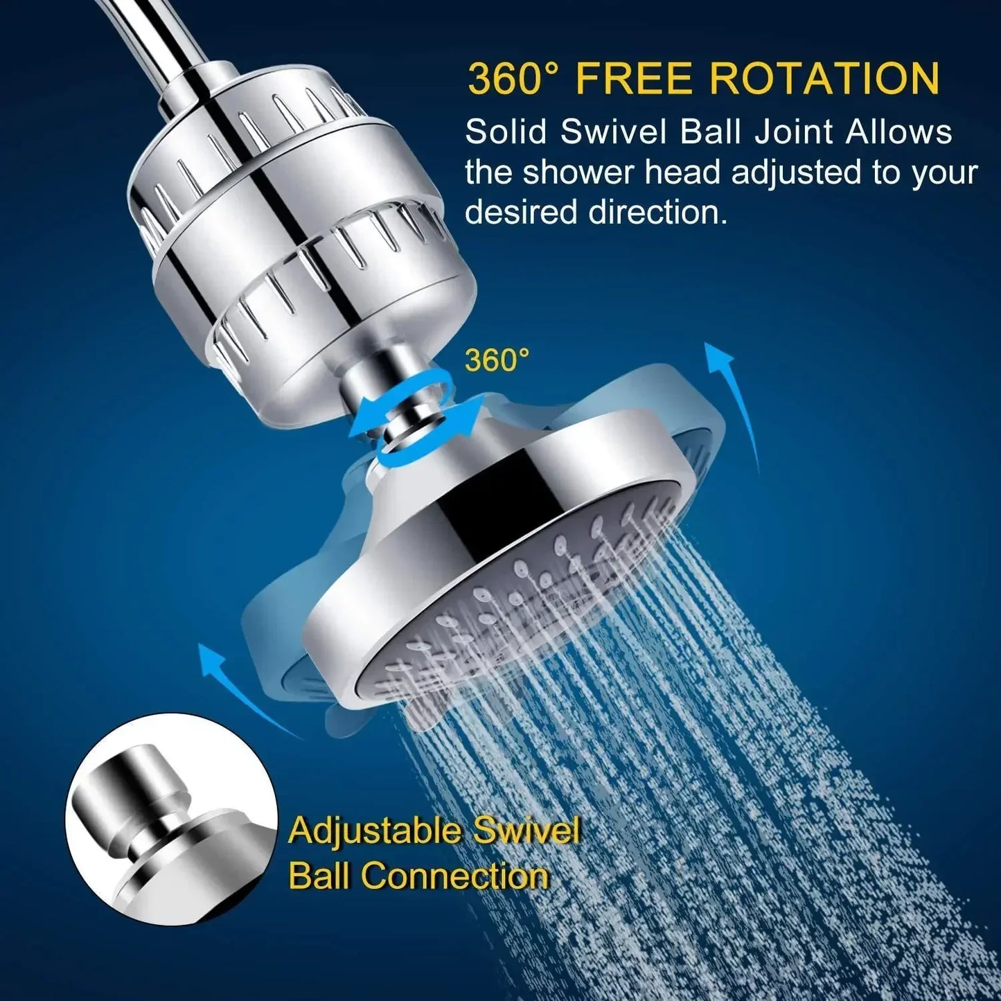 Filtered High-Pressure Shower Head with Water Filter | GFER