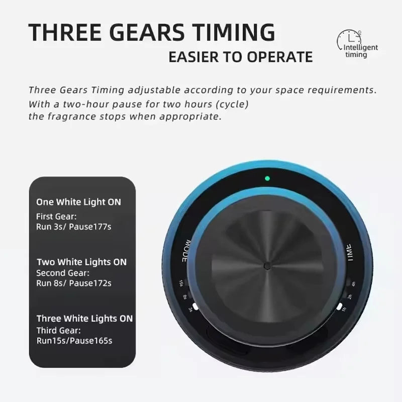 Car Air Freshener Waterless Essential Oil Diffuser Auto ON/Off Electric USB Rechargeable 10ML Scent Aroma Diffuser for Car Peaceful Pleasures Health and Wellness