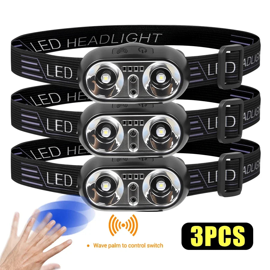 ZHIYU Mini LED Headlamp | Smart Sensor, IPX5 Waterproof, Type-C