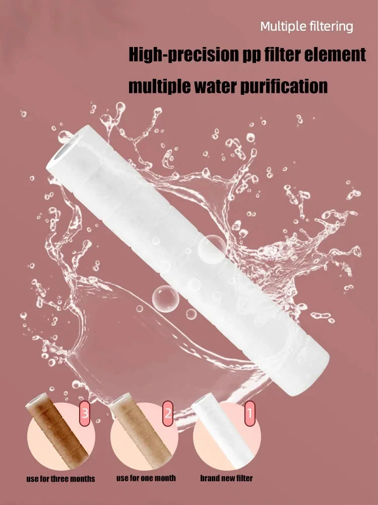 Pressurized Filtered Shower Head – Water Saving Rainfall Spray