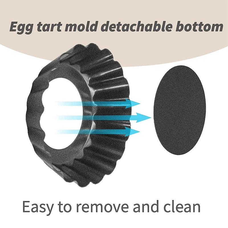 Mini Tart Pans with Removable Bottom – Non-Stick Carbon Steel Egg Tart Molds (4/6/8/10 Pack) Peaceful Pleasures Health and Wellness