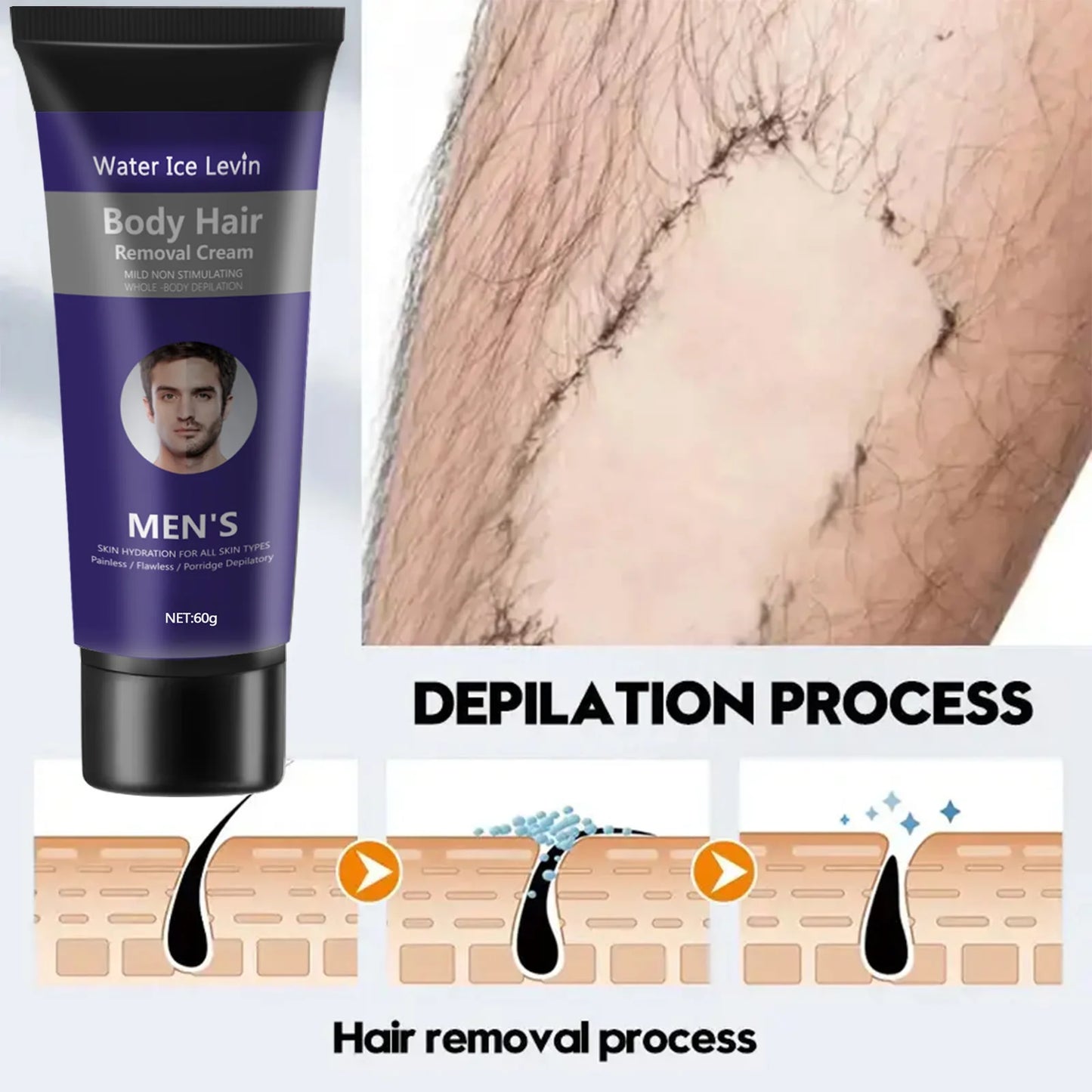 Men's Hair Removal Cream – Growth Inhibitor Formula 60g