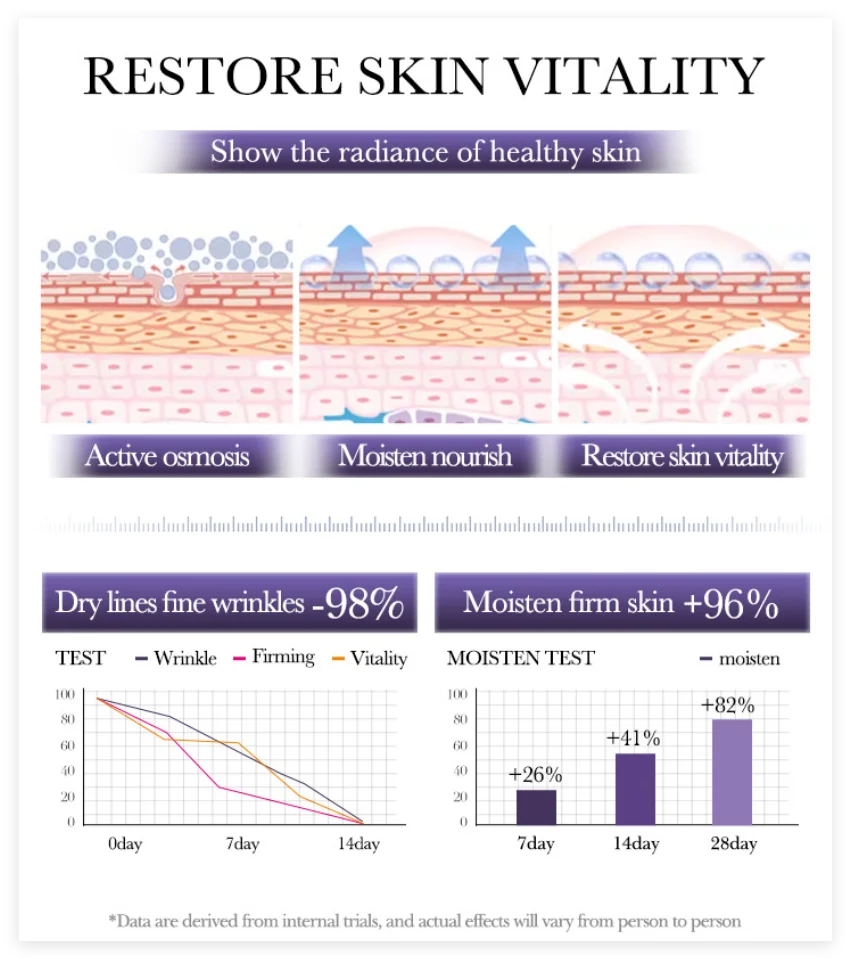 Collagen Face Serum – Firming, Brightening & Anti-Aging