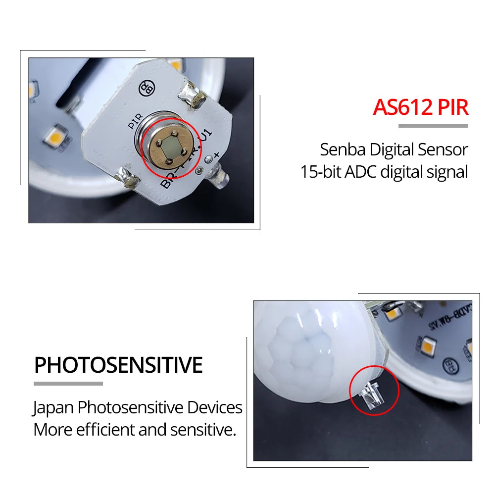 AC 85-265V 12W 15W 18W 20W B22 E27 Motion Sensor LED Light Bulb Human Infrared Sensing LED Lamp Auto ON/OFF Night Light for Home Peaceful Pleasures Health and Wellness